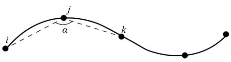 Design of Urban Rail Transit Network Constrained by Urban Road Network ...
