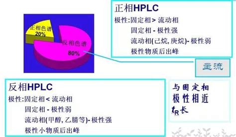 Image result for NCL Function Code