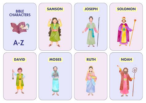 247 Bible Names that start with J and their meaning - Spelling Bee Today NG