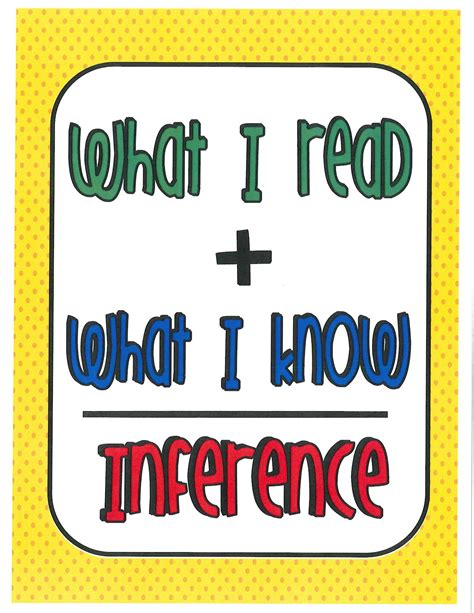 Image result for +The Diffent Between Inference and Infer