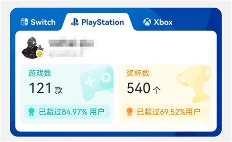 GameFAQs PS4 的图像结果