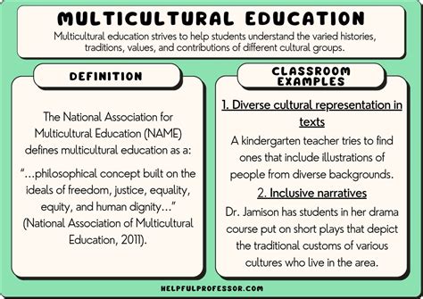 Image result for Multicultural Examples