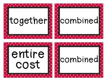 Image result for keyFeatures Math Definition