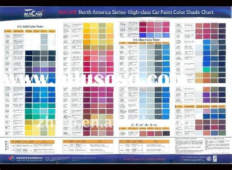 Image result for Auto Paint Colors