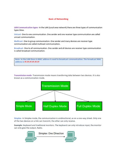 Basics of Computer Networking 的图像结果