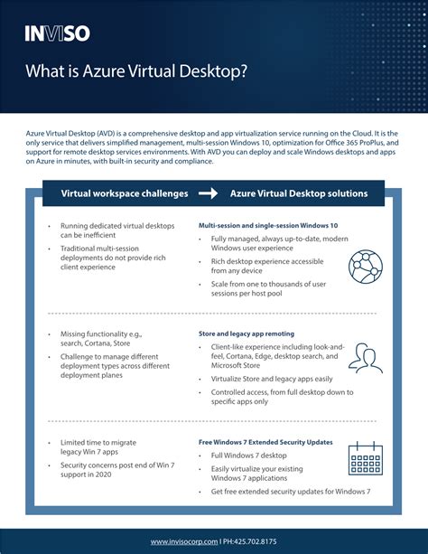 Image result for Azure Virtual Desktop Simple Design