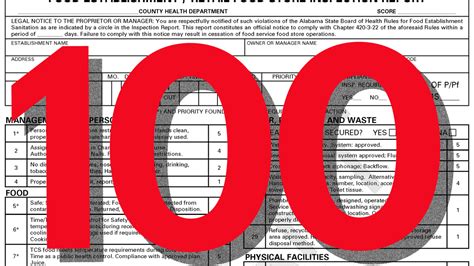 See July, August health inspection scores for Phenix City, AL ...