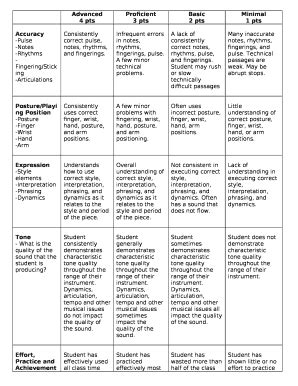 -Pulse Doc Template | pdfFiller