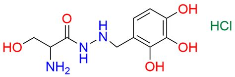Benserazide Hydrochloride | CAS No- 14919-77-8