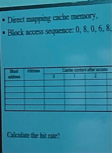 Direct Mapping in Cache Memory 的图像结果