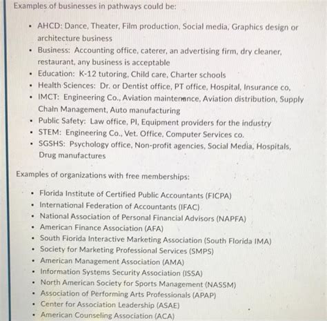 Local Synonym 的图像结果