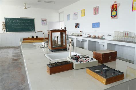 Image result for Maths Lab Science