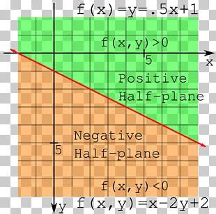 Image result for Line Algorithm Short Notes