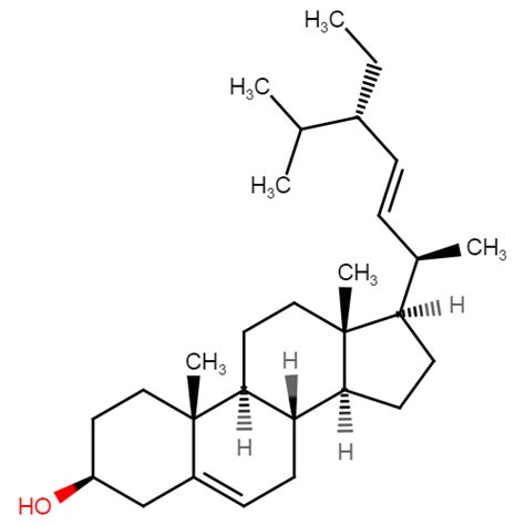 Stigmasterol from ligand database | PDTDB & Phytochemical and Drug ...