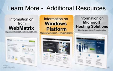 Image result for Microsoft WebMatrix Tutorial