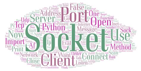 Image result for Networking Using Python