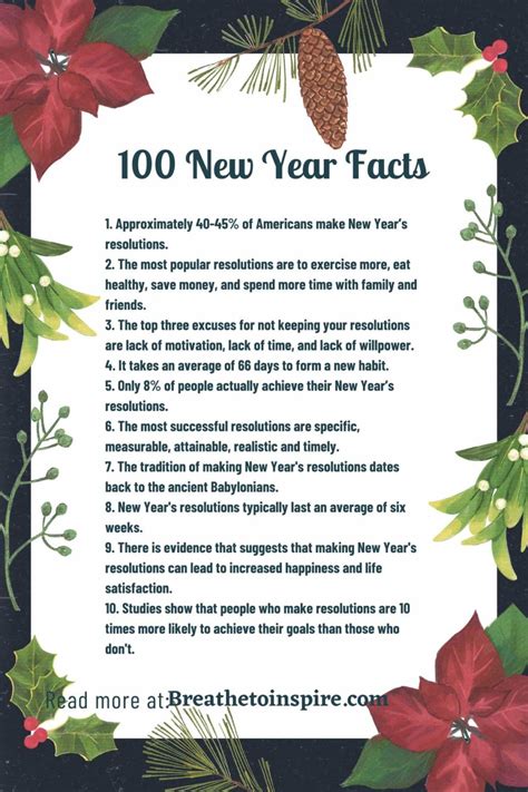 100 Fun New Year Facts Around The World (2023 Edition) - Breathe To Inspire
