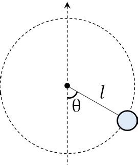 Image result for Three-Dimensional in Java Programming with Images