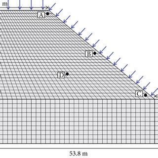 Image result for Example of a Generalization Physics