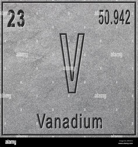 Symbol chemical element vanadium hi-res stock photography and images - Alamy