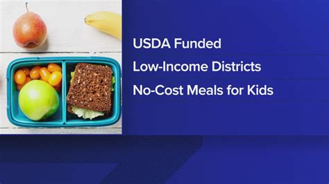 Free school lunches end for many families | wthr.com