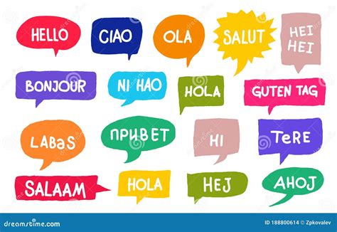 Hello In Many Languages