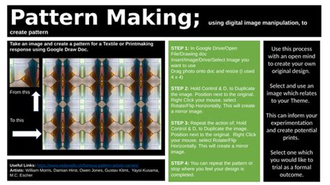 Image result for Digital Pattern Making