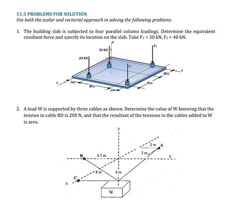 Image result for Two-Dimensional Scalar Variable Problems