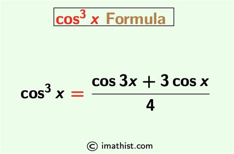 Rezultat imagine pentru Cos Formula