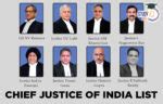 List of Chief Justice of India, Supreme Court Chief Justice Lists