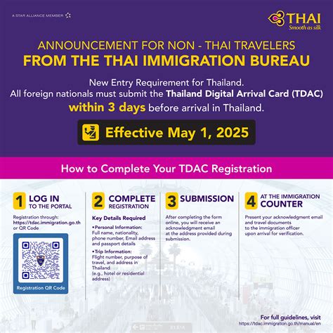 Rezultat imagine pentru Arrival Form