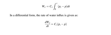 Image result for Influx Example Drawing