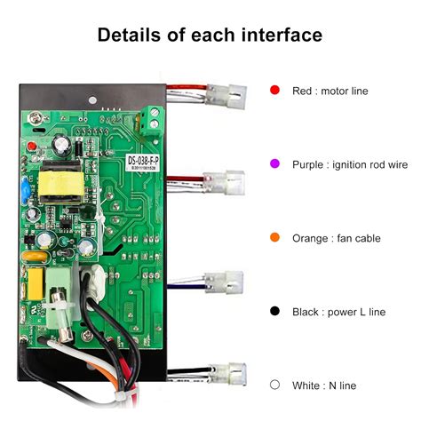 Buy Uniflasy Replacement for Traeger Digital Controller Kit, Digital ...