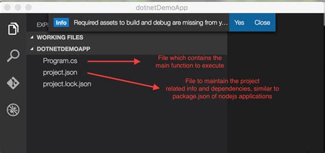 Running your first dotnet core app in Mac – Swaminathan Vetri