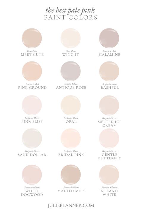 Light Pink Paint Colors 7 Best Nursery Paint Colors | Angi