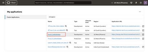 Image result for Oracle Fusion App Development