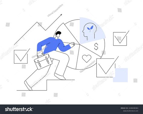 Image result for Visual Framework Personal Development