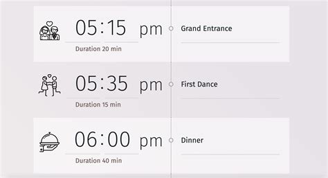 Wedding Reception Timeline Example: What, Where & When