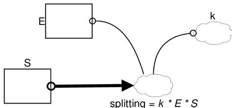 Syntactically Incorrect Sentence 的图像结果