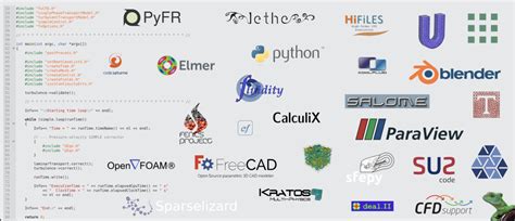 Image result for Open Source Software Engineering