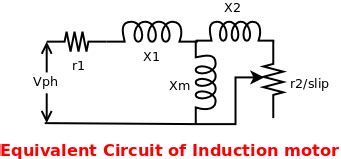 Induction motor model – विज्ञान केंद्र