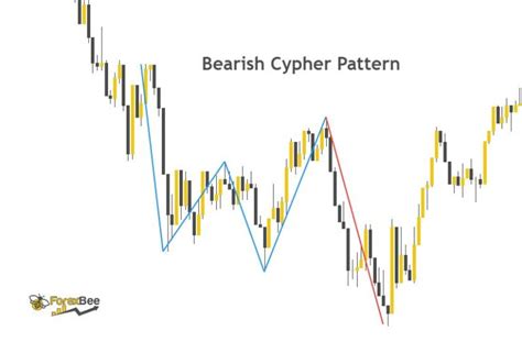 Deep Crab Pattern 的图像结果