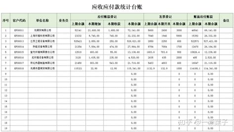 企业隐患排查治理台账Word模板下载_编号lybkxake_熊猫办公