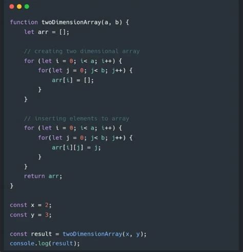 Image result for JavaScript 2D Array