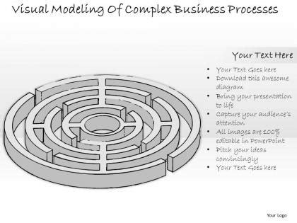 Complex Process Presentation Example 的图像结果