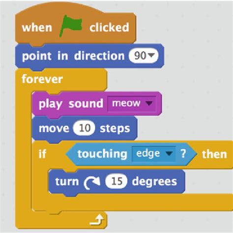 Image result for List of Scratch Code Blocks