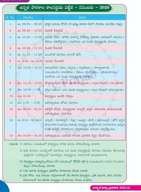 High school Period wise New time table - Vidya Kranthi