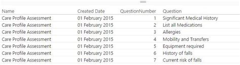 Solved: Repeating rows in a table, show only first row - Microsoft ...