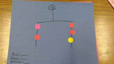 Creating Our Own SolveMe Mobiles | Math = Love