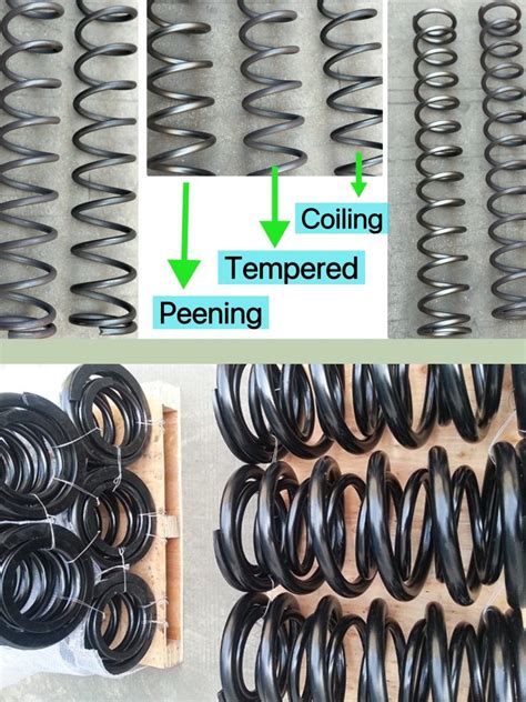 Image result for Making Spring Steel From Mild Steel